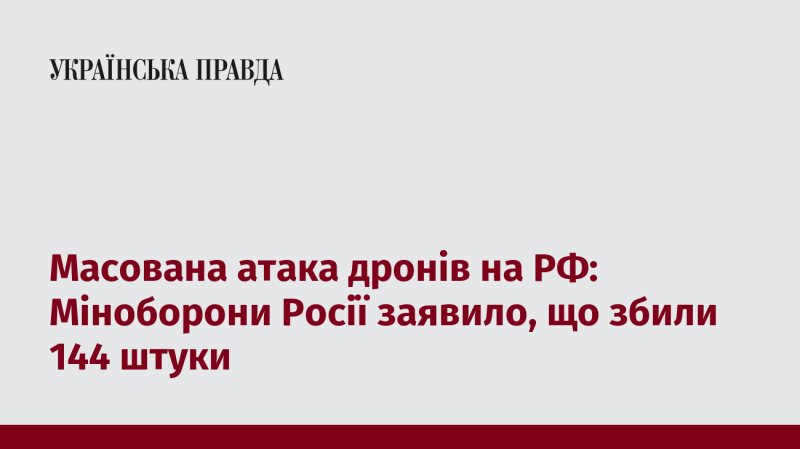 Масштабна атака безпілотників на територію Росії: Міністерство оборони РФ повідомило про знищення 144 апаратів.