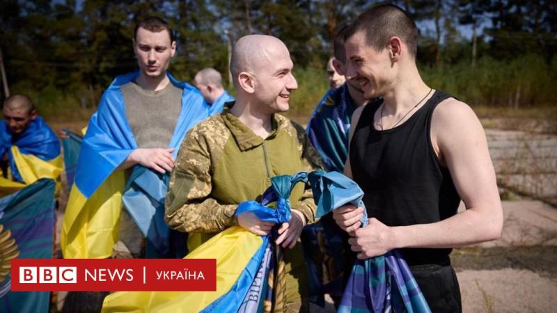 Другий обмін за два дні. Які особи були повернуті Україною та Росією цього разу - BBC News Україна