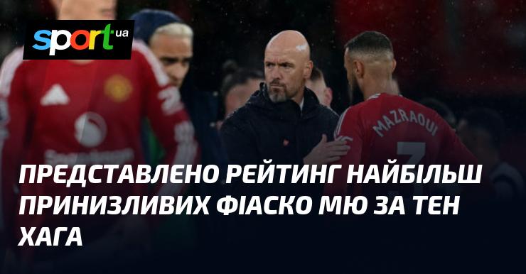 Ось рейтинг найгірших поразок Манчестер Юнайтед під керівництвом тен Хага.