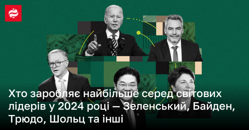 Хто з світових лідерів у 2024 році має найвищі доходи – Зеленський, Байден, Трюдо, Шольц та інші?