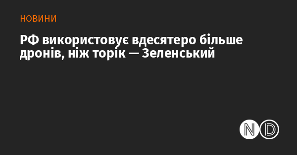 Згідно з заявою Зеленського, Росія застосовує в десять разів більше безпілотників порівняно з минулим роком.