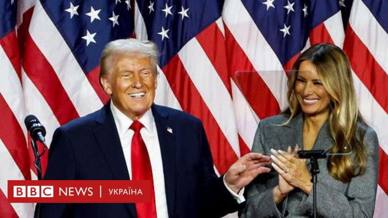 Як світові лідери вітали Дональда Трампа та які коментарі пролунали з Кремля - BBC News Україна